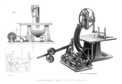 Greenwoodsウッドソーマシン、1886 作： Unbekannt