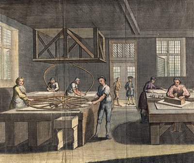 板ガラスの研削と研磨、1760 作： Unbekannt