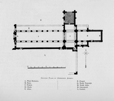ジェドバラ修道院の平面図、1897 作： Unbekannt
