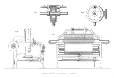 ハリソン空気圧織機、1886 作： Unbekannt