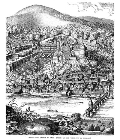 1620年にドイツのネッカー川を渡って見たハイデルベルク城と町 作： Unbekannt