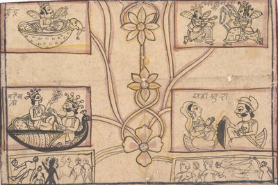花の絵が描かれた星占い、1850年。 作： Unbekannt