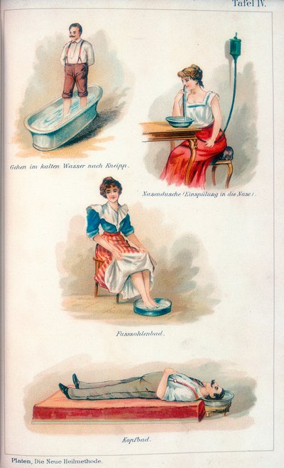 水治療法、c1902 作： Unbekannt