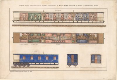 インペリアルサルーンキャリッジ、ニコライエフスキー鉄道、1868 作： Unbekannt
