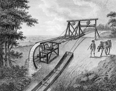 運河で使用された水車を搭載した傾斜した飛行機、1796年 作： Unbekannt