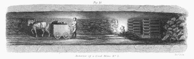1862年の炭鉱の内部 作： Unbekannt