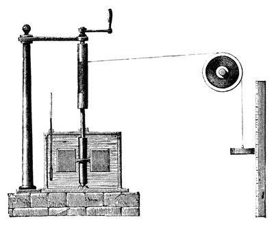 熱の機械的等価物を決定するためのジュール装置、1872 作： Unbekannt