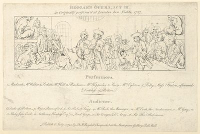 出演者と聴衆のリストを含むキー: The Beggars Opera, July 1, 1790., July 1, 1790. 作： Unbekannt