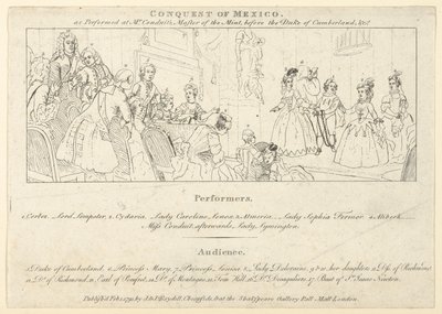 出演者のリストを含むキー: インド皇帝、またはメキシコの征服...、1791 年 2 月 1 日。 作： Unbekannt