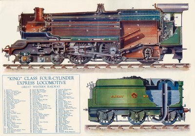 キングクラス4気筒急行機関車-グレートウエスタン鉄道、1935年。 作： Unbekannt