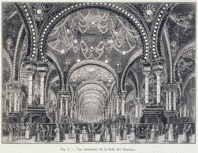 La Salle des Illusions、パリ、1900年9月 作： Unbekannt