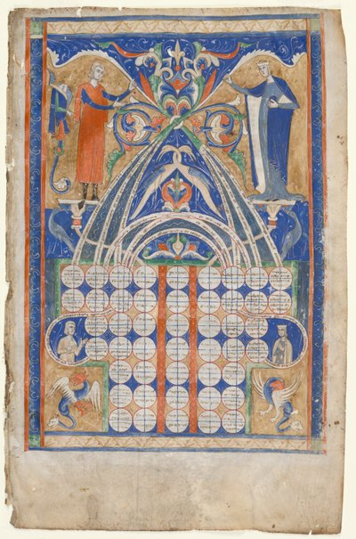 Gratians Decretumの葉：親和性の表、c。 1270-1300。 作： Unbekannt