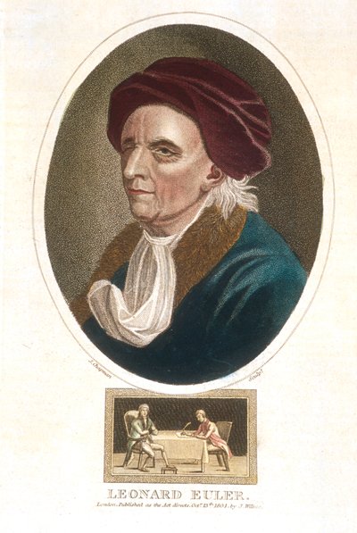 レオンハルトオイラー1707-1783、スイスの数学者、1801年 作： Unbekannt