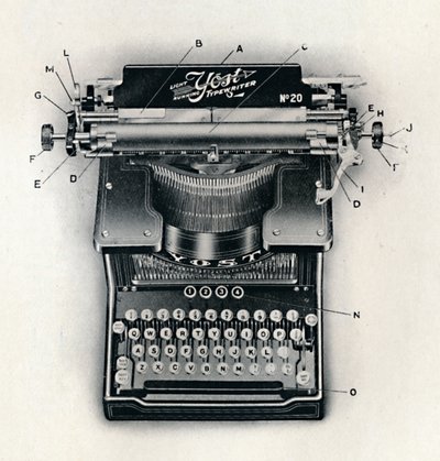軽い走りヨストタイプライター、1916 作： Unbekannt