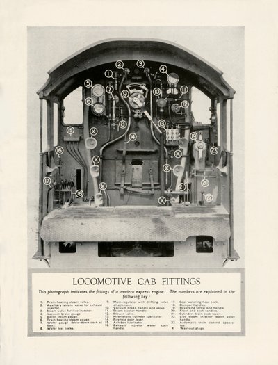 機関車キャブフィッティング、1935-36。 作： Unbekannt