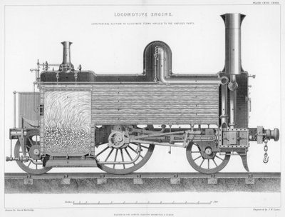 典型的なイギリスの旅客蒸気機関車の縦断面図、1888年 作： Unbekannt