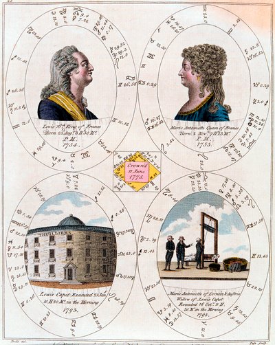 ルイ16世とマリーアントワネット、フランスの王と女王、1795年 作： Unbekannt