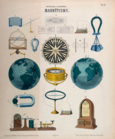 磁性、c1850 作： Unbekannt