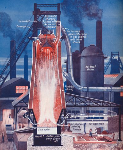 現代の高炉で鉄を作る、1935 作： Unbekannt