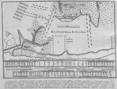 1709年6月27日、1713年のポルタバの戦いの地図 作： Unbekannt