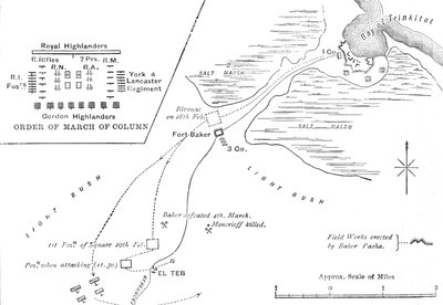 3月からエルテブへの地図、1884年2月28〜29日、c1881〜85 作： Unbekannt