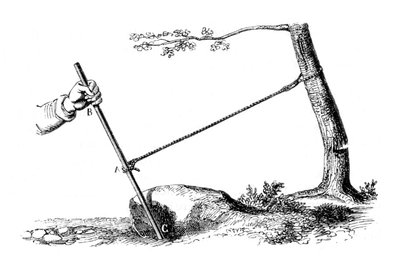 機械的な利点：レバーの力、1877 作： Unbekannt