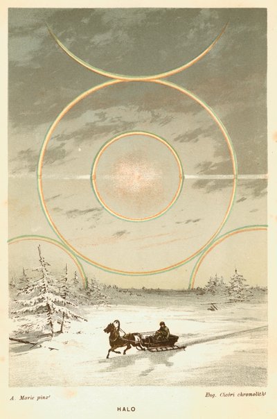 1873年の北極圏から観測された、太陽とハローのあるモックサン 作： Unbekannt