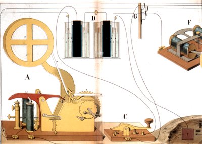 モールス電気印刷電信、C1882 作： Unbekannt
