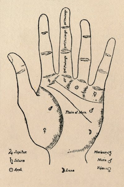 マウントと指輪、1912 作： Unbekannt
