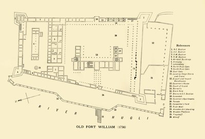 ウィリアム旧砦、1756年、1925年。 作： Unbekannt
