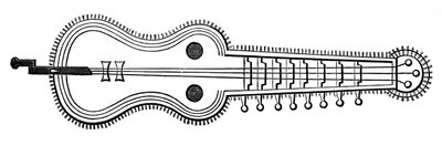 Organistrum、9世紀、1870 作： Unbekannt