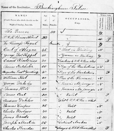 1841年のバッキンガム宮殿の国勢調査復帰のページ 作： Unbekannt