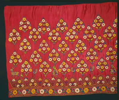 1800年代後半または1900年代初頭のスカートガグラのパネル。 作： Unbekannt