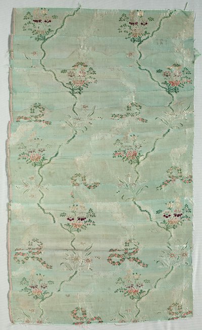 パネル、1700年代半ば。 作： Unbekannt