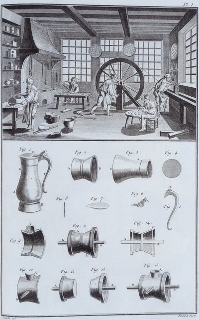 ピューター製造、c1750s 作： Unbekannt