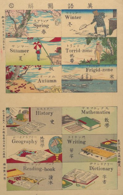絵辞典、1887年。 作： Unbekannt