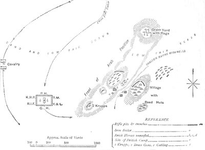 エルテブの戦いの計画、1884年2月29日、c1881-85 作： Unbekannt
