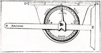 測量のために設定された正方形と組み合わせて使用される平面計、1605 作： Unbekannt