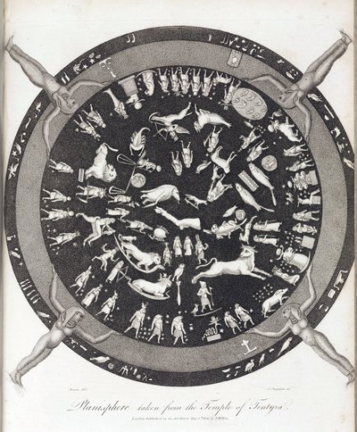 デンデラのハトホル神殿（エジプト）の平面図 作： Unbekannt