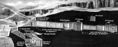 エジプトの王家の谷、1933-1934年にツタンカーメンの墓の位置 作： Unbekannt
