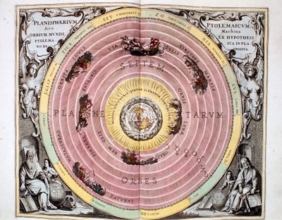 プトレマイオスの地球中心宇宙の地球中心系、1708 作： Unbekannt