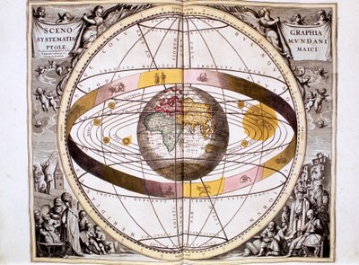 プトレマイオス時代の地球中心の地球中心のシステム、1708 作： Unbekannt