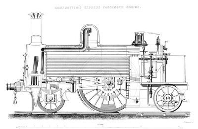 Ramsbottoms Express Passenger Engine、1866 作： Unbekannt