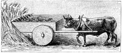 古代ローマ時代のガウルで使用されていた刈取り機の復元、プリニーによる記述、c1890 作： Unbekannt