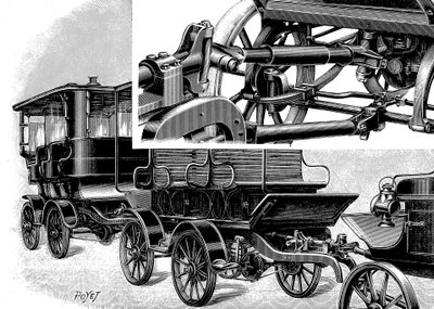 1904年のルナールの自動車列車、カップリングの右上と貨車の列を表示 作： Unbekannt