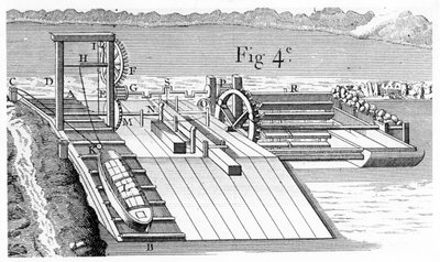 船を水路のあるレベルから別のレベルに移送するためのローラーブリッジまたは傾斜面、1737 作： Unbekannt