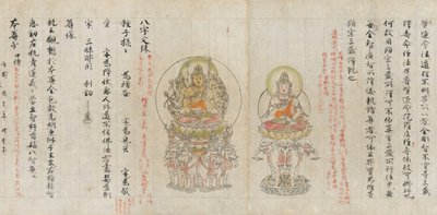 12世紀後半の図像図面総要録図造図録からスクロールします。 作： Unbekannt
