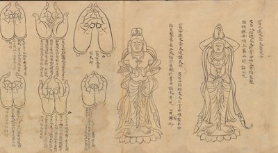 ムドラーの巻物 11～12世紀 作： Unbekannt