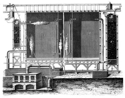 ゲイルサックの鉛製チャンバーと吸収塔の断面図、1870年 作： Unbekannt