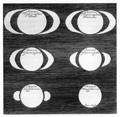 土星の一連の観測、1656 作： Unbekannt